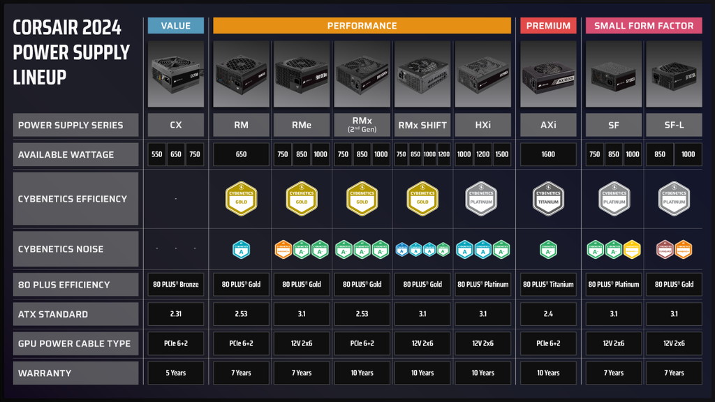 CORSAIR_Cybenetics_02
