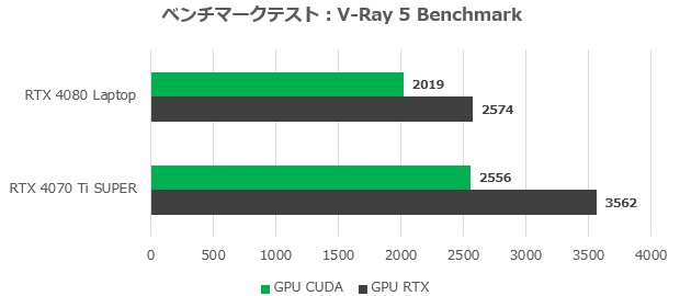 Razer_Blade_18_2024_review_90