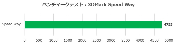 Razer_Blade_18_2024_review_96