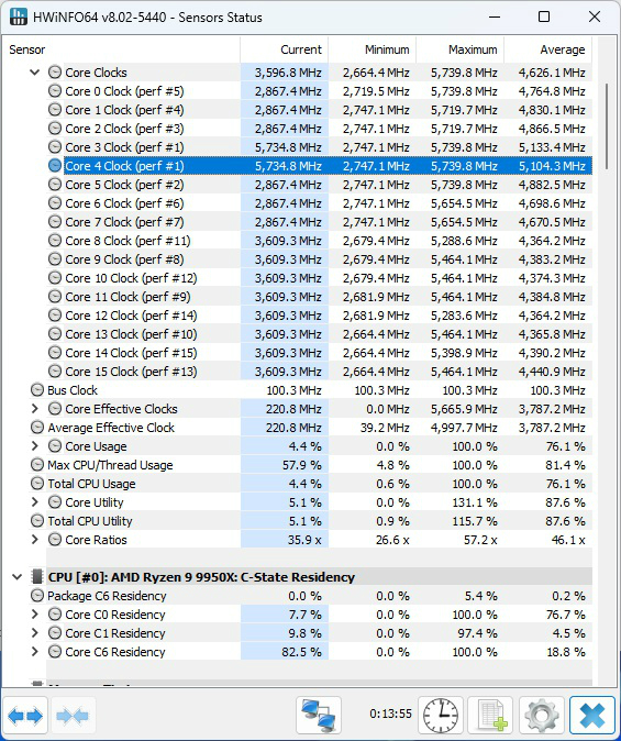 ryzen_9900_103_9950