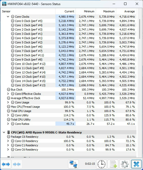 ryzen_9900_104_9950