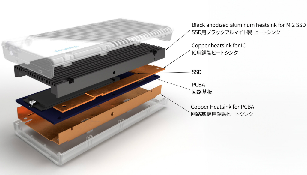NX-PS1PRO_02