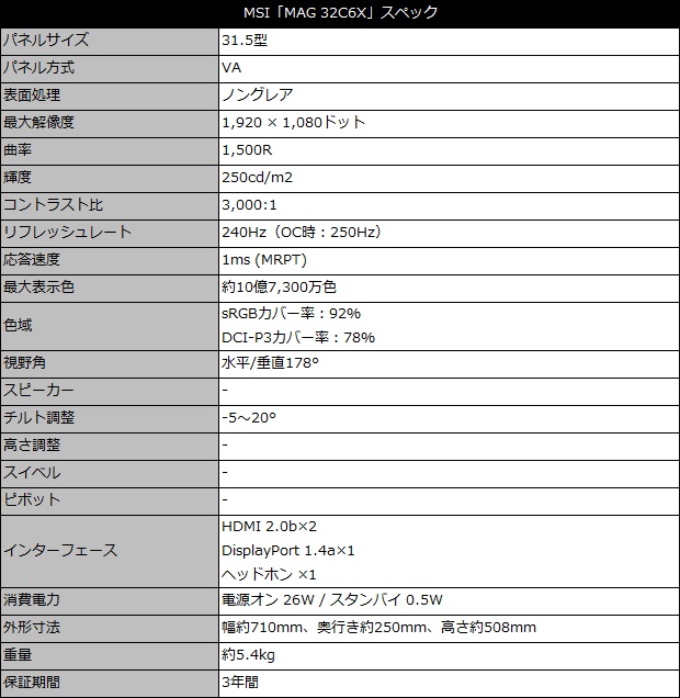 msi_mag_32c6x_001_spec