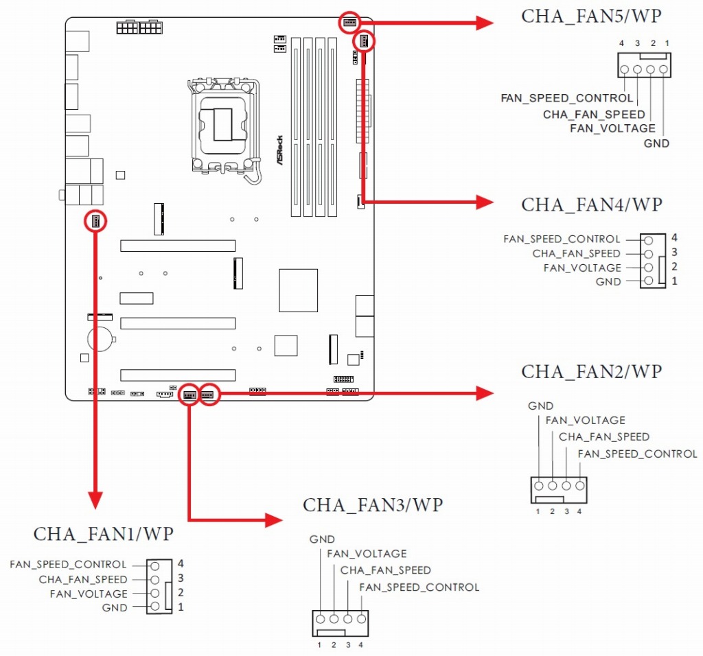 b760_pro_rs_wifi_wh_110