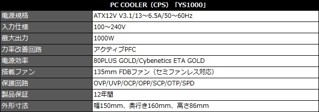 CPS_YS1000_review_02