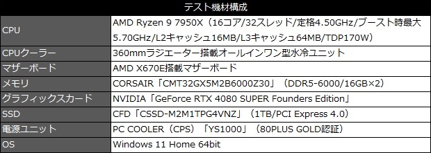 CPS_YS1000_review_04
