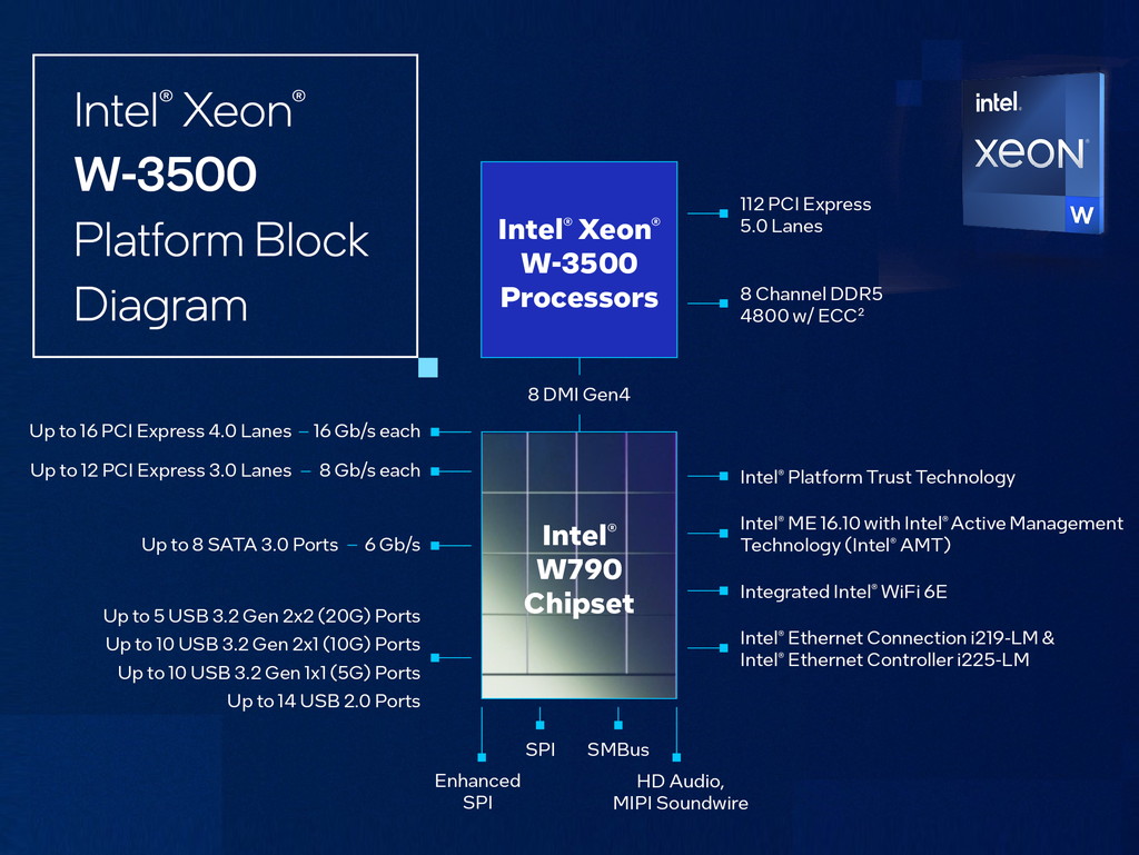 Xeon_W3500_2500_02