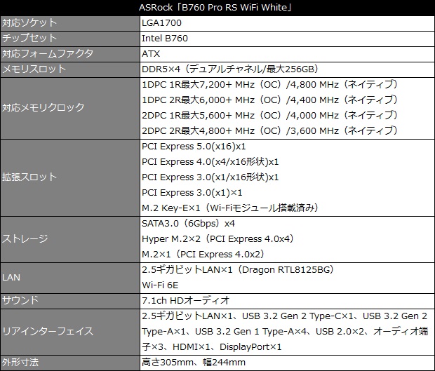b760_pro_rs_wifi_wh_001_spec