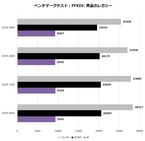 b760_pro_rs_wifi_wh_007_ff14
