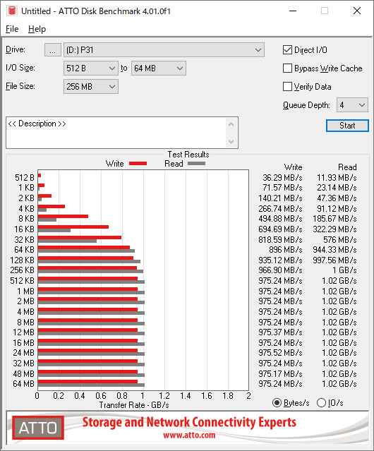 tpsefy001t0c302_530x639_1