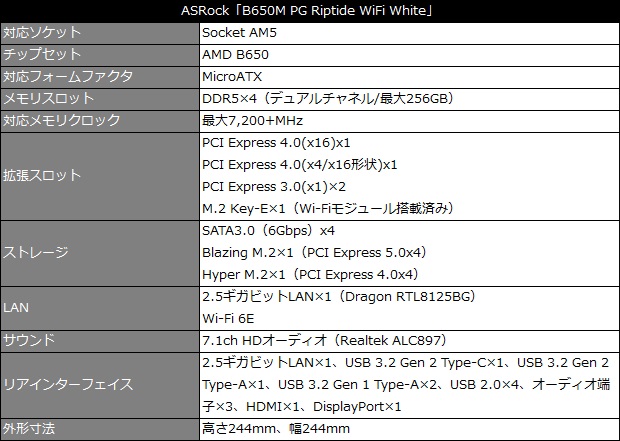 b650m_pg_riptide_04_001_spec