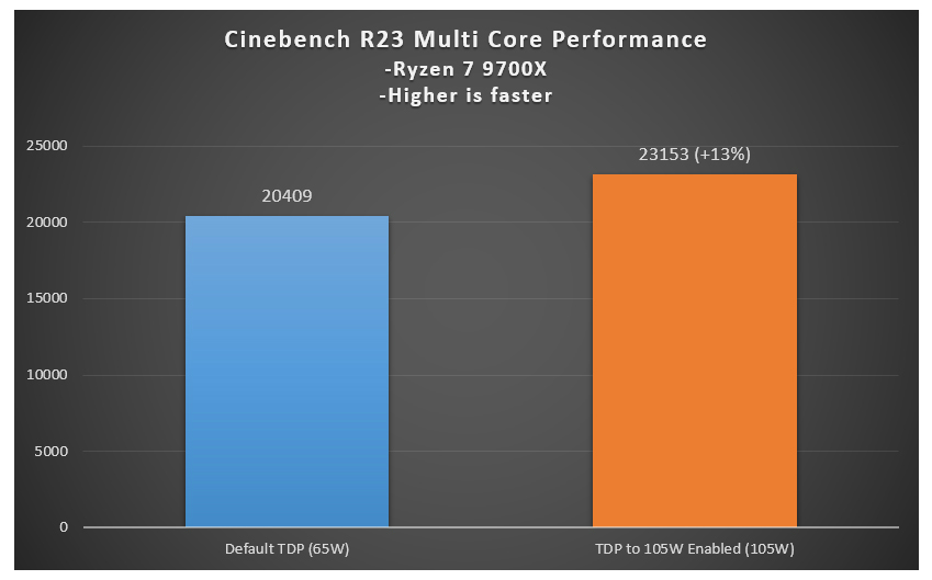 amd_agesa_20240830_03