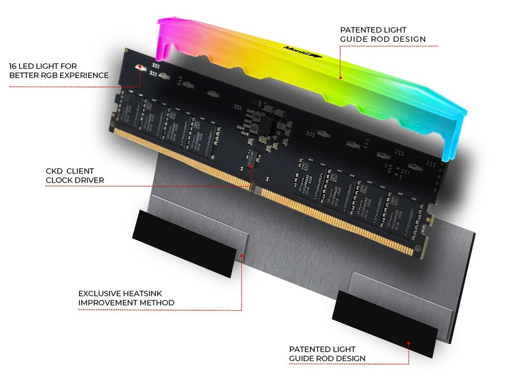 RGB_DDR5_O_CUDIMM_04