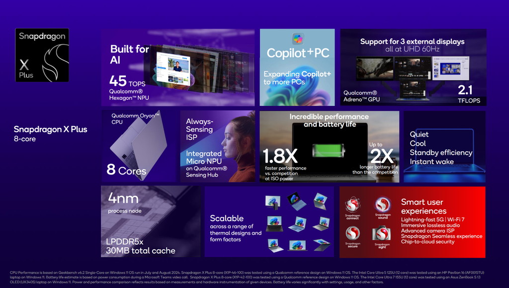 SnapdragonX_Plus_8core_04