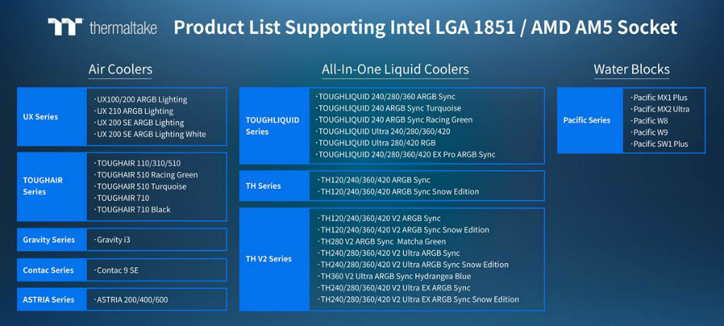 Coolers_Support_02