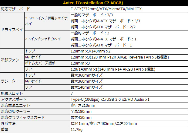 c7argb_spec2