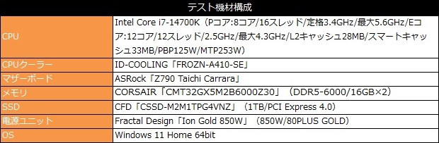 FROZN_A410_SE_review_02