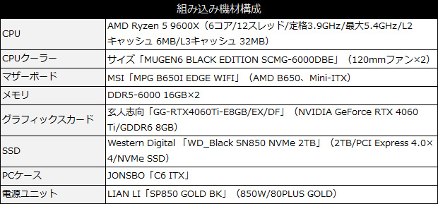 c6itx_spec