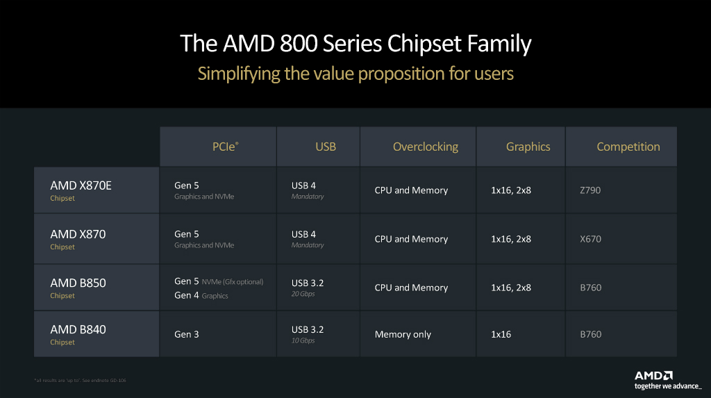 rog_strix_x870f_gaming_wifi_002