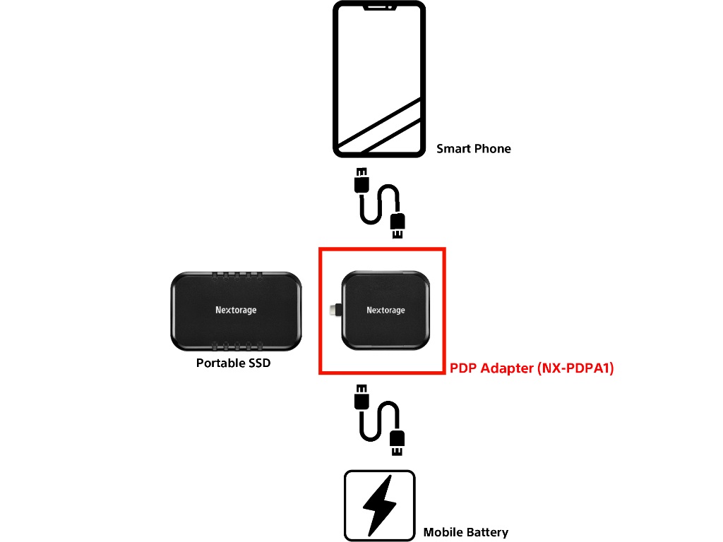 NX-PDPA1_03