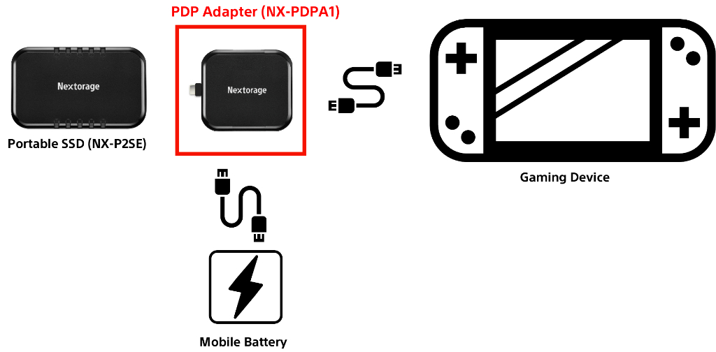 NX-PDPA1_04