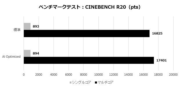 rog_strix_x870f_gaming_wifi_006_R20