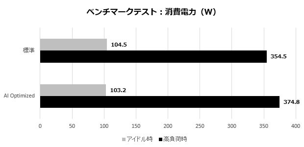rog_strix_x870f_gaming_wifi_013_watt