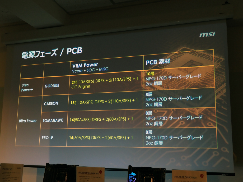 MSI_X870_04