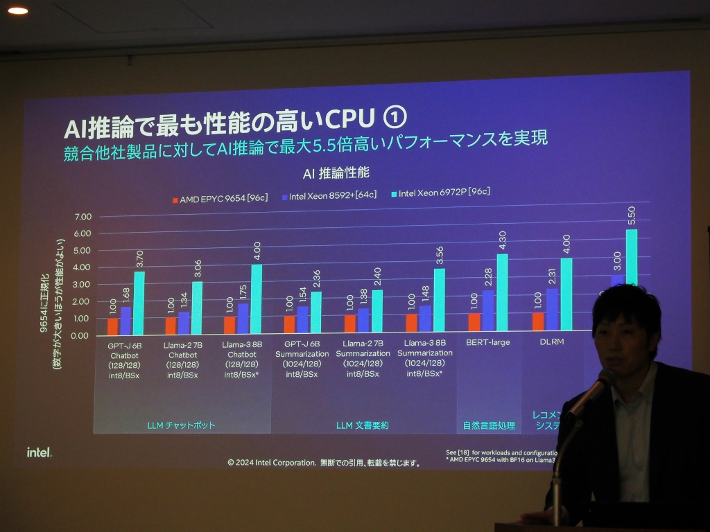 intel_20240925_06