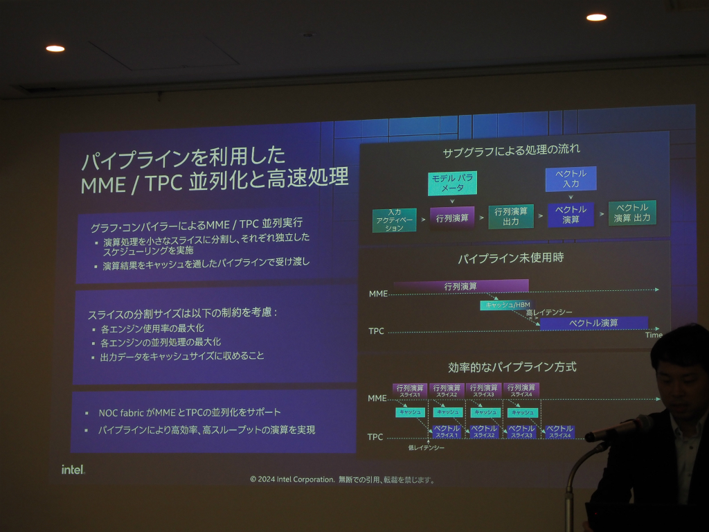 intel_20240925_124