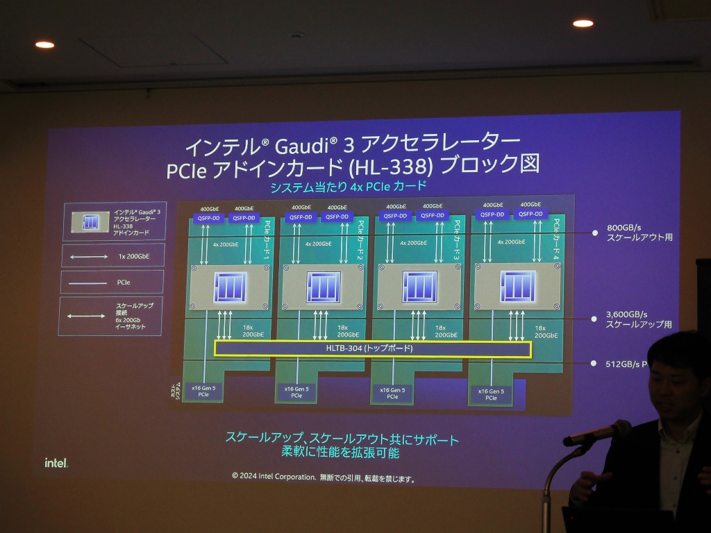 intel_20240925_23