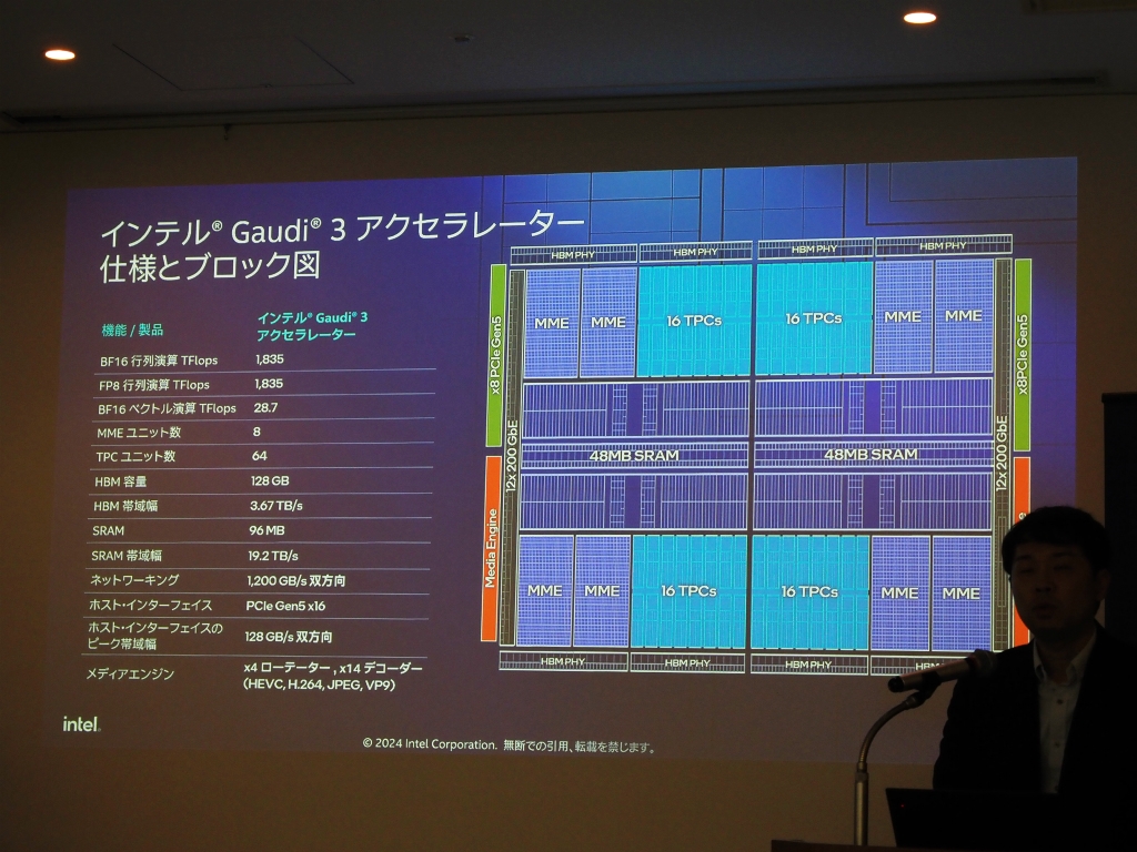 intel_20240925_26