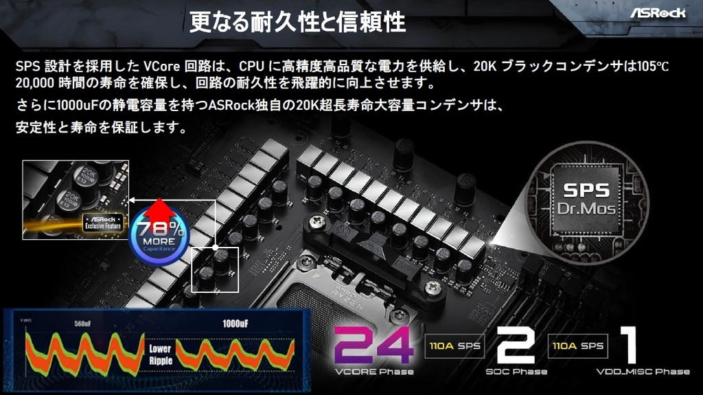 ASRock_amd_x870e_x870_mb_20