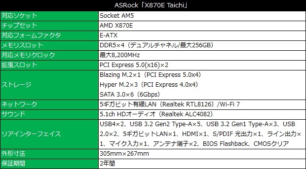 X870E_Taichi_review_02