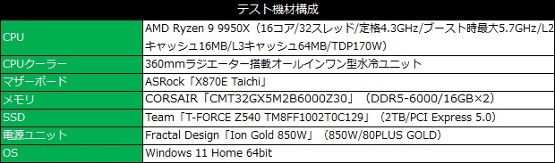 X870E_Taichi_review_07