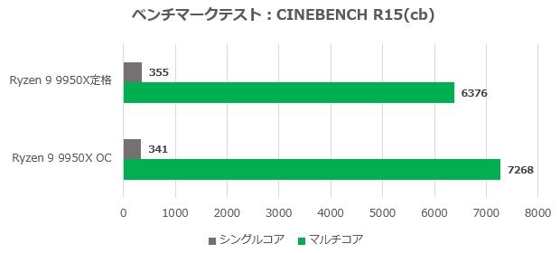 X870E_Taichi_review_21