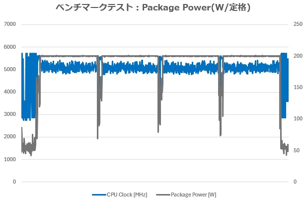 X870E_Taichi_review_28