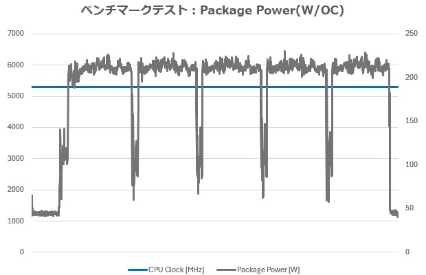 X870E_Taichi_review_29