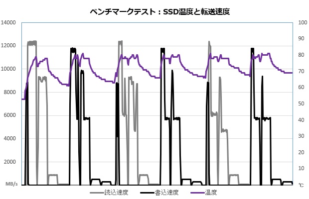 mpg_x870e_carbon_wifi_001_ssd