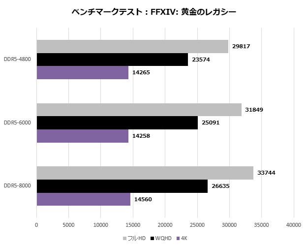 mpg_x870e_carbon_wifi_003_ff14
