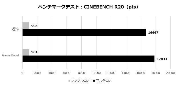 mpg_x870e_carbon_wifi_006_R20