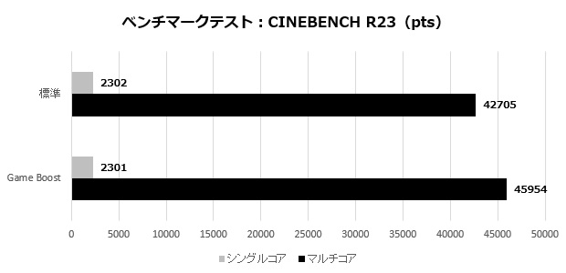 mpg_x870e_carbon_wifi_007_R23