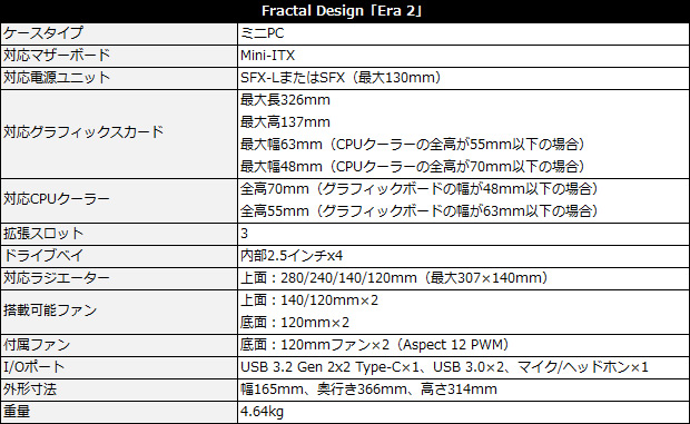 era2_spec