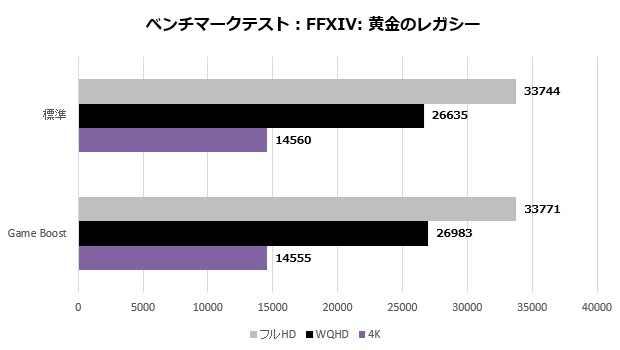 mpg_x870e_carbon_wifi_009_ff14