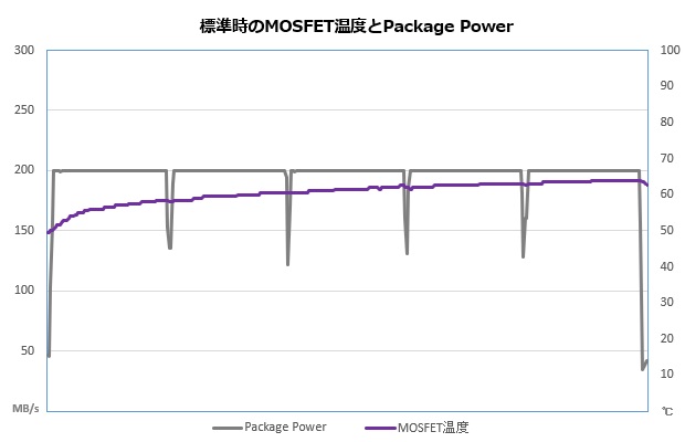 mpg_x870e_carbon_wifi_010