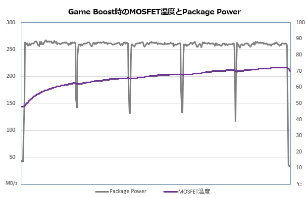 mpg_x870e_carbon_wifi_011_oc