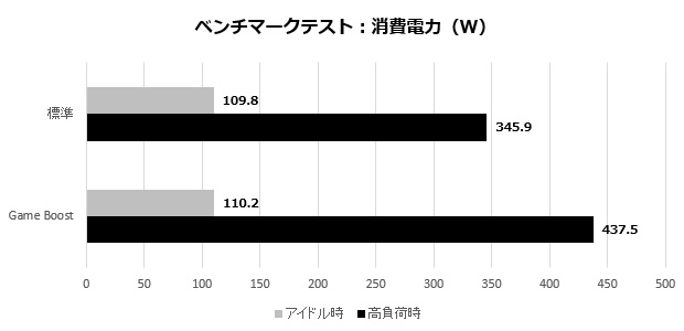mpg_x870e_carbon_wifi_012_watt