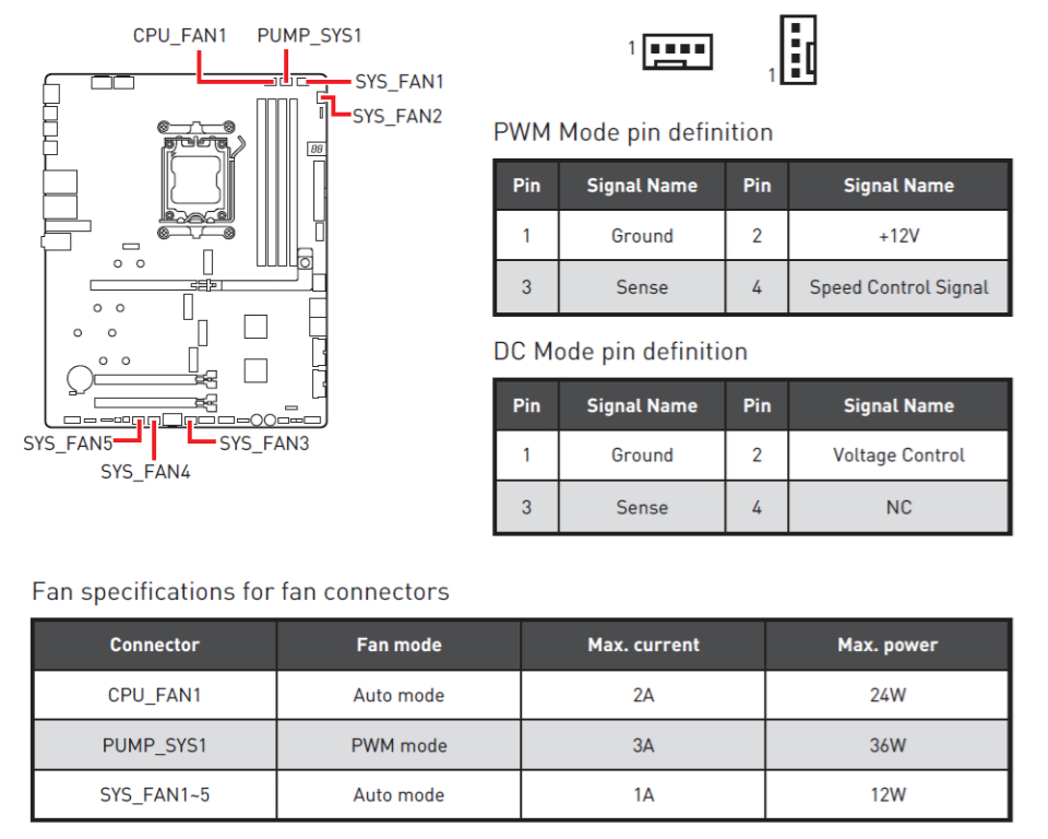 mpg_x870e_carbon_wifi_111