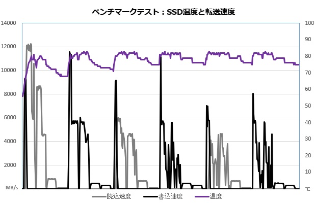 TUF_GAMING_X870_PLUS_WIFI_001_ssd