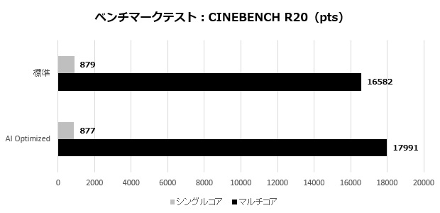 TUF_GAMING_X870_PLUS_WIFI_006_R20